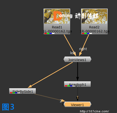 ​3D立体视频剪辑制作的校正简介之一：校正前准备工作