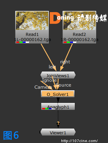 ​3D立体视频剪辑制作的校正简介之一：校正前准备工作