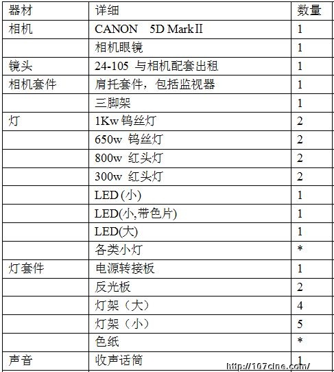 租借器材列表