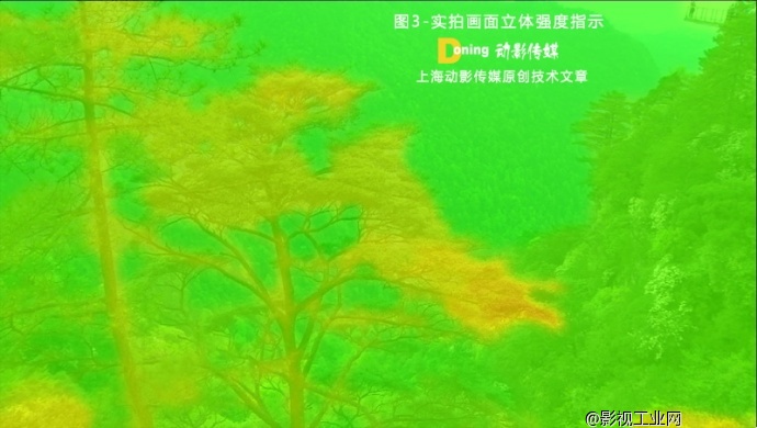 ​2D转3D立体电影之场景优化技术