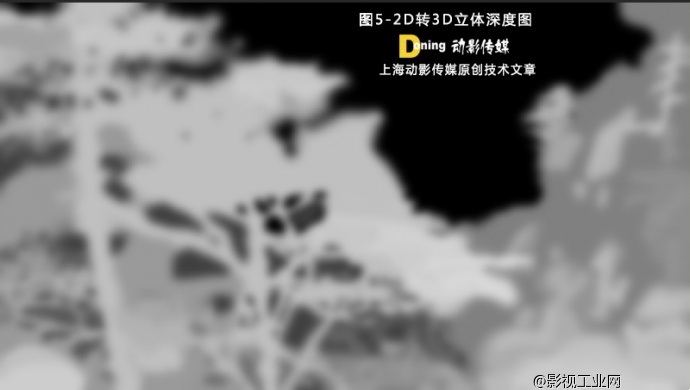 ​2D转3D立体电影之场景优化技术