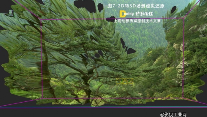​2D转3D立体电影之场景优化技术
