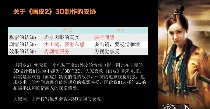 ［公开课］谌鸿翔：3D电影在中国（现场文字实录）