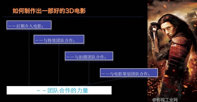 ［公开课］谌鸿翔：3D电影在中国（现场文字实录）