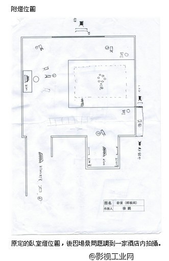 電影短片《逆愛》攝影手札