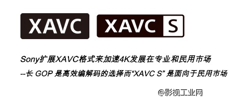 Sony扩展XAVC格式来加速4K发展在专业和民用市场