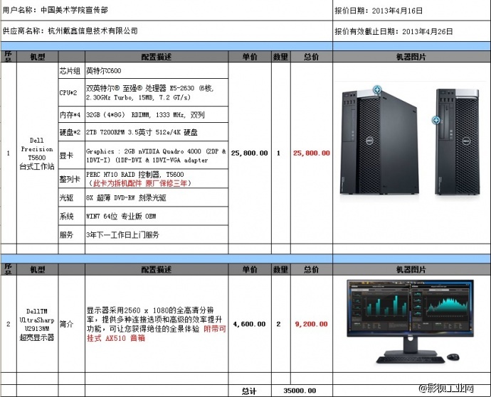 为剪辑RED文件和达芬奇调色新配置的工作站，请各位大侠指教！