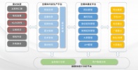 广电融媒体方案-新闻记者便携式视频发射直播系统