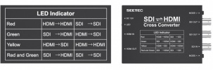 SEETEC视瑞特SCH 视瑞特高清转换器HDMI转SDI,SDI转HDMI,HDMI/SDI双向互转,1路SDI输入，2路SDI输出，1路HDMI输入及输出，视瑞特迷你广播级转换器SCH