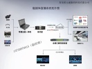 融媒体系统视频回传/4G.5G直播解决方案（易代星）