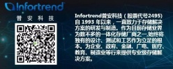 引领视界-Infortrend带新技术亮相广电CCBN