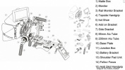 HDSLR/HDV 5D2摄像套件跟焦器轨道手柄MOVCAM电影系统标准版