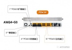 ACCUSYS 超高清非编网 - PCIE SAN，多机剪辑