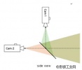 3D宣传片技术交流-上海二月广告