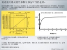 CINESTYLE基础知识及经验分享