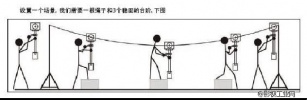 疯狂的迷恋