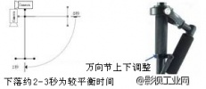 斯坦尼康使用全攻略：摄影机的安装平衡调节及斯坦尼康步伐练习