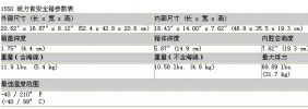 美国派力肯1550 摄影箱 75新