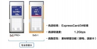 ②【深入认识】索尼PXW-X280新功能功能详解及菜单展示