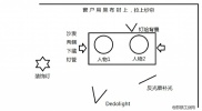 从拿起画笔到手持摄影机