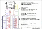 北京电视台、索尼中国专业系统集团隆重举办 全国电视台首台3D电视转播车交接仪式