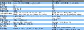 【Varicam HS】 有其兄必有其弟，松下Varicam HS摄录机 240fps升格视频