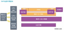 2015电影存档数字母版技术研讨会