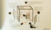 专访 |灯光师徐欧谈酒类广告布光