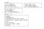 2015索尼超级视频大赛 暨超高清4K与超级慢动作体验沙龙即将启动