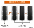 ACCUSYS A12S3-PS 新一代超高性能、支持SAN共享的储存系统