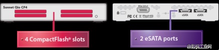 Sonnet Qio CF4——CF卡用户首选解决方案