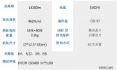 同级别6分之一，高亮度全功能LED灯——Skier 出品