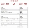 索尼F55跟FS7相同价格你会选择哪一款