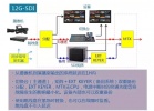 【BIRTV技术点睛】Panasonic对4K演播室系统的构想