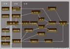 《爵迹》的制作水准在国内算什么档次？这事值得聊聊