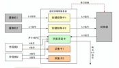 蓝美landers虚拟演播室解决方案