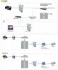 专注于构建卓越的影视后期节目制作平台的存储解决方案　 VSAN　 and　XSAN