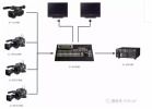 【系统应用】带你领略如何用小巧玲珑的UX180MC玩转高级EFP系统