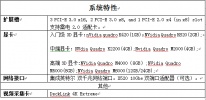 新福利——金宇视通入门级视频编辑工作站