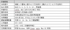 京存共享型雷电磁盘阵列-影视后期制作的福音！