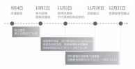 赶快来！DJI 如影2专业拍摄设备可以预定了！手快提前提货！