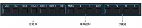 视瑞特SEETEC 15.6寸4K广播级监视器UHD 3840X2160 四路HDMI输入 3G-SDI输入环出 四画面分割显示 4K156-9HSD