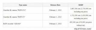索尼F5和F55 将于2013年2月1日开始销售，F5裸机价格13万人民币左右，F55裸机价格22万人民币左右